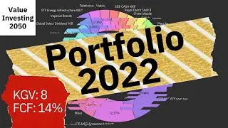 Mein Value Portfolio 2022 - Mit defensiven Aktien & Fintech ins neue Jahr