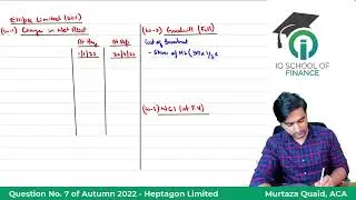 CAF 5 | FAR 2 | Autumn 2022 | Question No. 7 | Heptagon Limited | Consolidation | Sir Murtaza