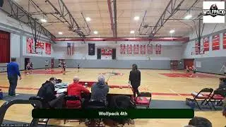 Wolfpack 4th (2026.01.03)