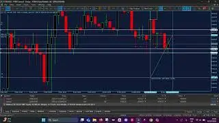 10.12.2025 gold sell spread messed me up little bit | Faaido inkalbixi