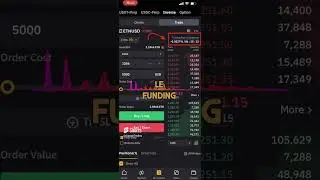 #shorts FUNDING N&Eacute;GATIF | Trading crypto