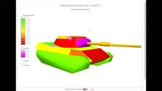 Бронирование танка Leopard 1 [ WIKI FAN ]