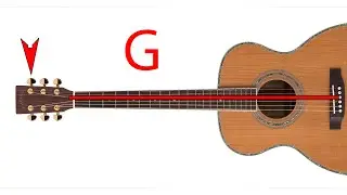 Perfect Guitar Tuner | Steady Tone | Best Guitar Tuner