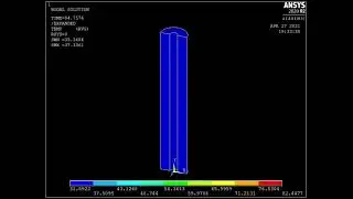 Transient Analysis of Mold Cooling Channel
