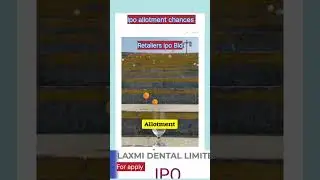 #अभी तक एक भी IPO Allotment नही  मिला#Ipo allotment chances#ipo gmp#shots#viral#comedy#funny#apply#