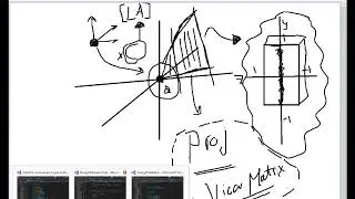 LOG2: Mapping 2D vertices to 3D ClippedSpace, Making a FPSCamera Scene.