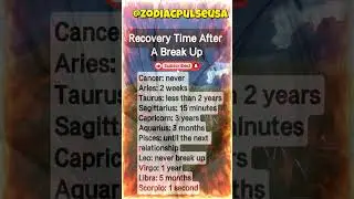 Zodiac Sign: Recovery time after Breakup 💔 #shorts