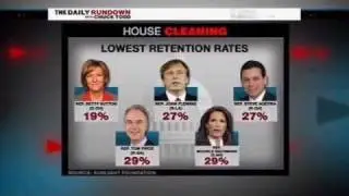 MSNBC - House staff turnover