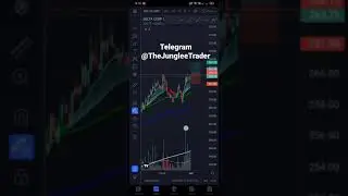 Stock for Intraday [1 Oct 2021] #DeltaCorp