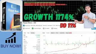 Happy News EA v1.5 &ndash; Next-Level MT4/MT5 News Trading Robot