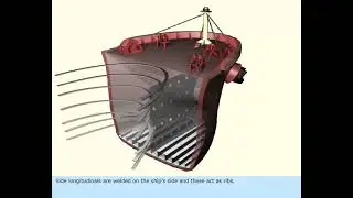 ship bow and explain of the frond body marine engineering