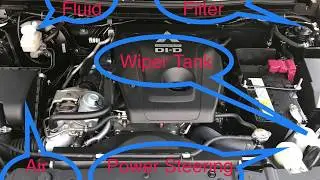 【REVIEW】How The Mitsubishi Triton BMC 2019  FCM System FUNCTION