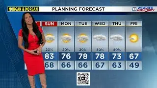 Local 10 Weather Video Forecast: 1/10/26 Afternoon Edition