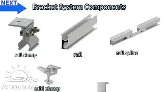 Meet our standing seam clamp for #sustainablesolutions