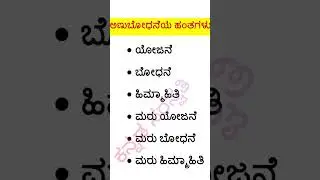 #pedagogy #ಬೋಧನಾಶಾಸ್ತ್ರ #kartet#tet #gpstr#hstr#ctet #tet2025 #kartet2025 #methodologies #method