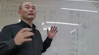 (26년 2월 양띠운세) 기다려야 하는 일들이..