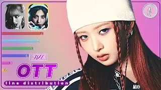 IVE - OTT (Line Distribution)