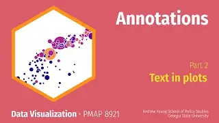 PMAP 8921 • (9) Annotations: (2) Text in plots