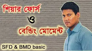 Basic Of Share Force And Bending Moment Diagram । SFD And BMD Bangla