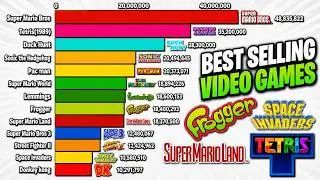 The best selling video games (1979-2025)