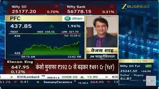 FDI Boost for PSU Banks? Trading Strategy Decoded | Nilesh Jain | Centrum Broking Ltd.