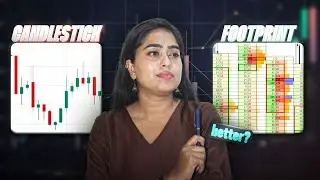 Candlestick vs Footprint Chart | Pro Traders का Secret Tool Explained!