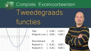 Tweedegraads functies