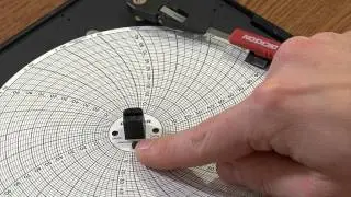 Dickson How-To: Changing Charts