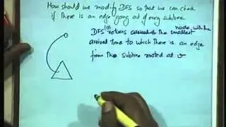 Lecture   30 Applications of DFS in Directed Graphs
