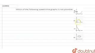 Which of the following speed-time graphs is not possible: