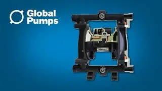 Industry Update: Global Pumps - Air Operated Double Diaphragm Pump