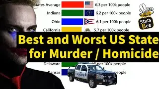 Homicide / Murder Rates in US States: A Worrying Bar Chart Race