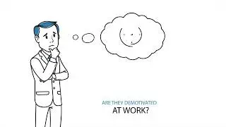 HR function optimization