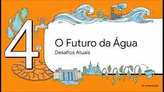 Hidrografia  &Aacute;gua e Espa&ccedil;o