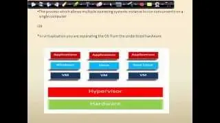Vmware online Training