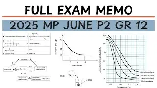 Full Mpumalanga June 2025 Physical Science Paper 2 Memo | Grade 12