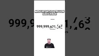 Количество подписчиков MrBeast достигло 1 триллиона #mrbeast #shorts