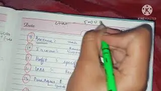 chapter 2,  Basic Accounting term, Accounts by Learning commerce..
