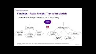 Nair: Road freight models to accelerate green transition in Europe