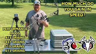 The Shocking Truth About BOWTECH Proven 34 PERFORMANCE Mods