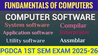 What is Software | Types of computer software | Fundamentals of computer important question 