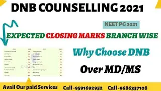 NEET PG 2021 DNB Expected Cutoff Score out of 800 Marks 🔥Branch Wise Expected Closing Marks for Dnb
