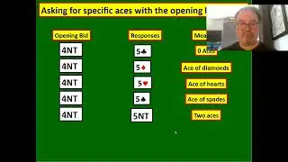 Specific Ace Ask bridge convention