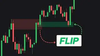 The Complete FLIP Masterclass: Master Decisional Order Blocks and High-Probability Entries