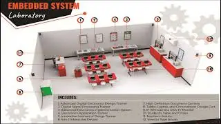 Embedded System Presentation 1 Recording