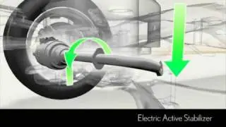 2009 - Lexus RX 450h Driving Dynamics