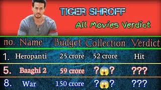 Tiger Shroff Hit and Flop Movies List With Box Office Collection Analysis | Baaghi 3 Collection