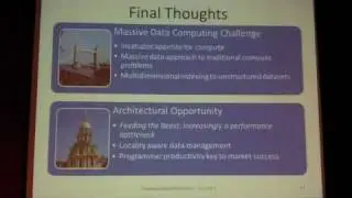 MIC (Many Integrated Core) Architecture