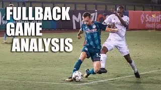 Every Touch I Took Against the RGV Toros