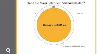 Die Maus unter dem Seil: Lösung